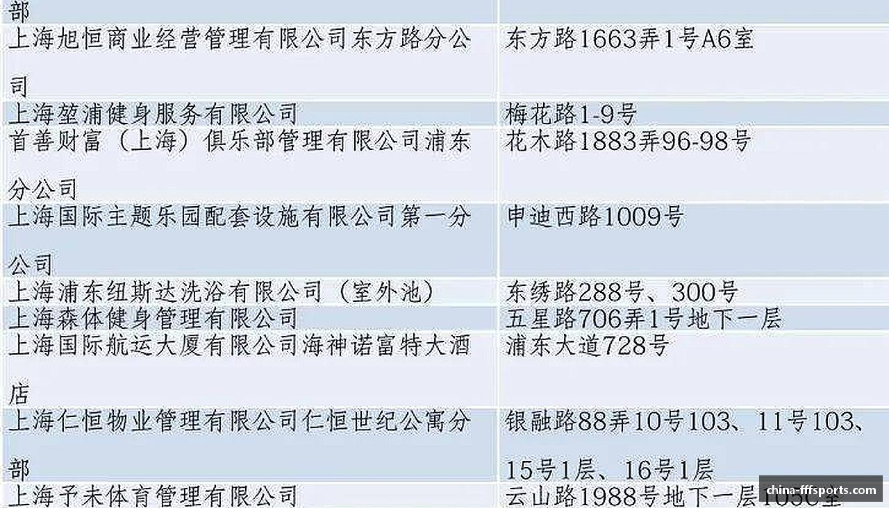FFF体育·(中国)官方网站